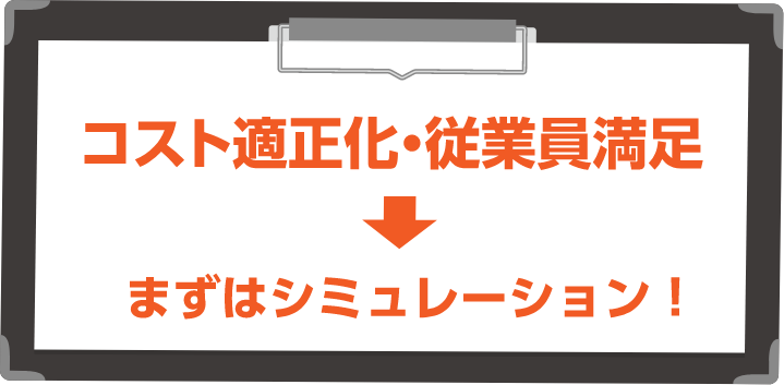 コスト適正化 従業員満足→まずはシミュレーション